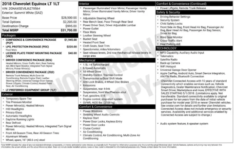 Photos of 2018 Chevrolet Equinox LT for sale in Omaha, NE at Gregg Young Chevrolet of Omaha