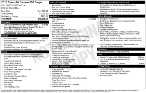 Photos of 2016 Chevrolet Camaro SS for sale in Omaha, NE at Gregg Young Chevrolet - Omaha