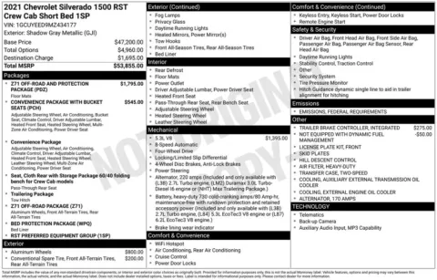 Photos of 2021 Chevrolet Silverado 1500 RST for sale in Omaha, NE at Gregg Young Chevrolet - Omaha