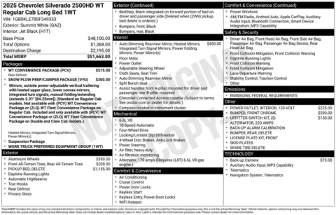 Photos of 2025 Chevrolet Silverado 2500HD Work Truck for sale in Omaha, NE at Gregg Young Chevrolet - Omaha