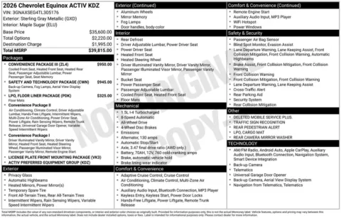Photos of 2026 Chevrolet Equinox ACTIV for sale in Omaha, NE at Gregg Young Chevrolet of Omaha