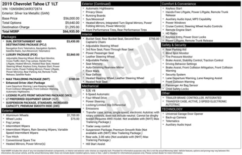 Photos of 2019 Chevrolet Tahoe LT for sale in Omaha, NE at Gregg Young Chevrolet - Omaha