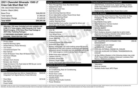 Photos of 2021 Chevrolet Silverado 1500 LT for sale in Omaha, NE at Gregg Young Chevrolet of Omaha