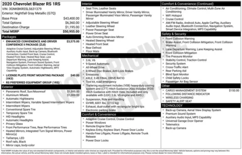 Photos of 2020 Chevrolet Blazer RS for sale in Omaha, NE at Gregg Young Chevrolet - Omaha