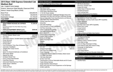 Photos of 2015 Ram 1500 Express for sale in Omaha, NE at Gregg Young Chevrolet - Omaha