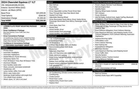 Photos of 2024 Chevrolet Equinox LT for sale in Omaha, NE at Gregg Young Chevrolet - Omaha