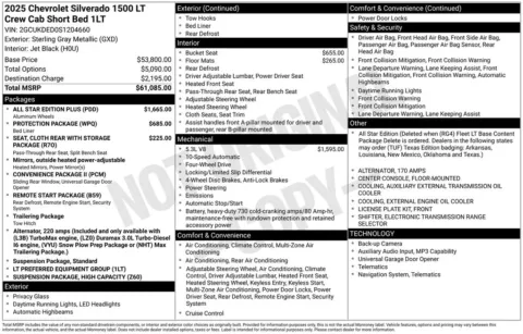 Photos of 2025 Chevrolet Silverado 1500 LT for sale in Omaha, NE at Gregg Young Chevrolet - Omaha