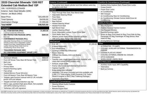 Photos of 2020 Chevrolet Silverado 1500 RST for sale in Omaha, NE at Gregg Young Chevrolet - Omaha