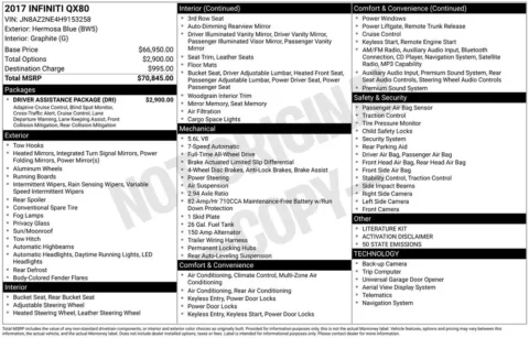 Photos of 2017 INFINITI QX80 for sale in Omaha, NE at Gregg Young Chevrolet - Omaha