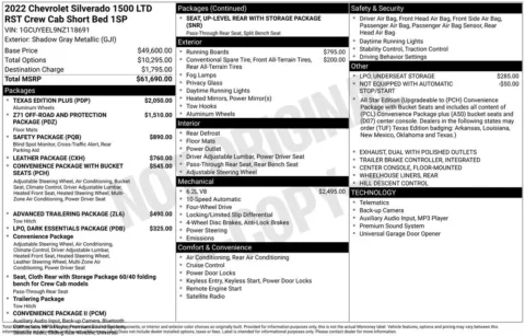 Photos of 2022 Chevrolet Silverado 1500 LTD RST for sale in Omaha, NE at Gregg Young Chevrolet of Omaha