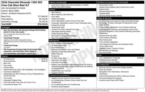 Photos of 2026 Chevrolet Silverado 1500 ZR2 for sale in Omaha, NE at Gregg Young Chevrolet of Omaha