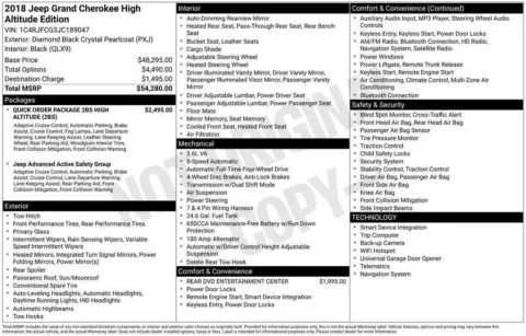 Photos of 2018 Jeep Grand Cherokee High Altitude for sale in Omaha, NE at Gregg Young Chevrolet - Omaha