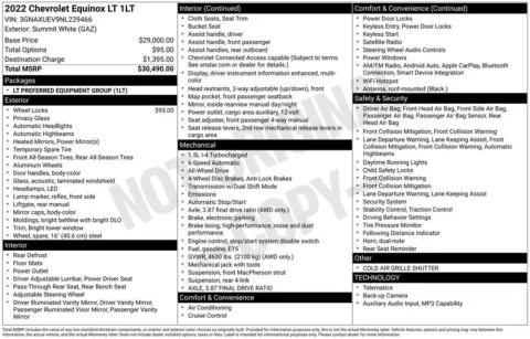 Photos of 2022 Chevrolet Equinox LT for sale in Omaha, NE at Gregg Young Chevrolet of Omaha