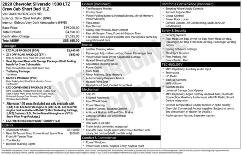 Photos of 2020 Chevrolet Silverado 1500 LTZ for sale in Omaha, NE at Gregg Young Chevrolet of Omaha