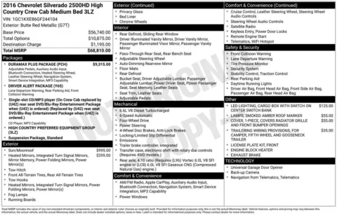 Photos of 2016 Chevrolet Silverado 2500HD High Country for sale in Omaha, NE at Gregg Young Chevrolet of Omaha