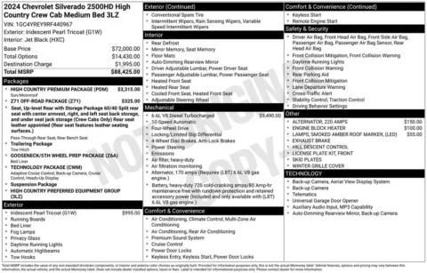 Photos of 2024 Chevrolet Silverado 2500HD High Country for sale in Omaha, NE at Gregg Young Chevrolet of Omaha