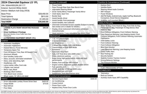 Photos of 2024 Chevrolet Equinox LS for sale in Omaha, NE at Gregg Young Chevrolet of Omaha