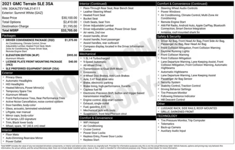 Photos of 2021 GMC Terrain SLE for sale in Omaha, NE at Gregg Young Chevrolet of Omaha