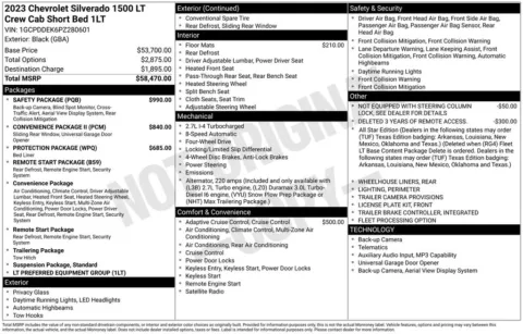 Photos of 2023 Chevrolet Silverado 1500 LT for sale in Omaha, NE at Gregg Young Chevrolet of Omaha