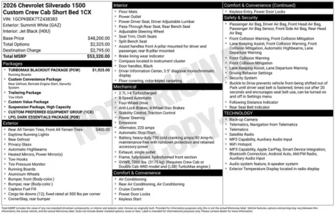 Photos of 2026 Chevrolet Silverado 1500 Custom for sale in Omaha, NE at Gregg Young Chevrolet of Omaha