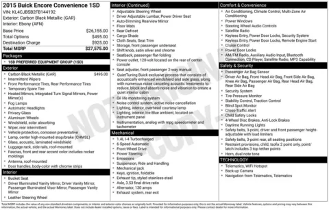 Photos of 2015 Buick Encore Convenience for sale in Omaha, NE at Gregg Young Chevrolet of Omaha