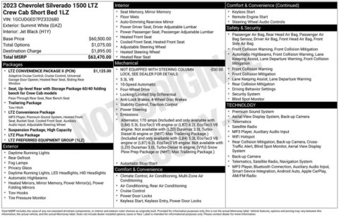 Photos of 2023 Chevrolet Silverado 1500 LTZ for sale in Omaha, NE at Gregg Young Chevrolet of Omaha