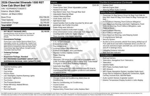 Photos of 2026 Chevrolet Silverado 1500 RST for sale in Omaha, NE at Gregg Young Chevrolet of Omaha