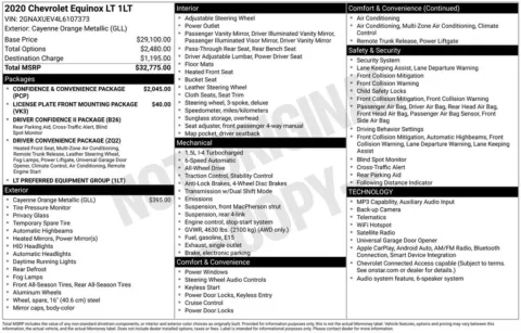 Photos of 2020 Chevrolet Equinox LT for sale in Omaha, NE at Gregg Young Chevrolet of Omaha