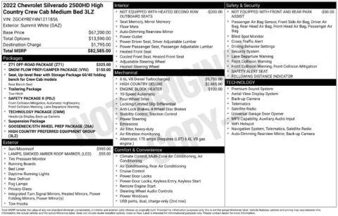 Photos of 2022 Chevrolet Silverado 2500 HD High Country for sale in Omaha, NE at Gregg Young Chevrolet of Omaha