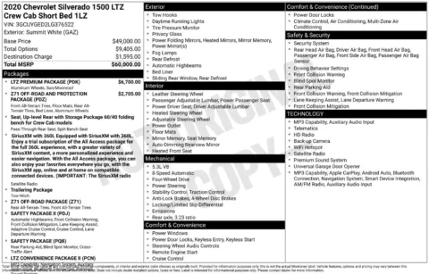 Photos of 2020 Chevrolet Silverado 1500 LTZ for sale in Omaha, NE at Gregg Young Chevrolet of Omaha