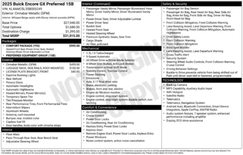 Photos of 2025 Buick Encore GX Preferred for sale in Omaha, NE at Gregg Young Chevrolet of Omaha