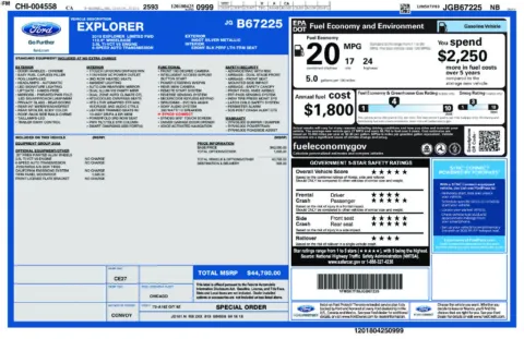 Photos of 2018 Ford Explorer Limited for sale in Omaha, NE at Gregg Young Chevrolet of Omaha