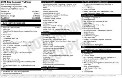 Photos of 2021 Jeep Compass Trailhawk for sale in Omaha, NE at Gregg Young Chevrolet of Omaha