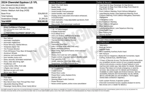 Photos of 2024 Chevrolet Equinox LS for sale in Omaha, NE at Gregg Young Chevrolet of Omaha