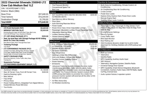 Photos of 2022 Chevrolet Silverado 2500 HD LTZ for sale in Omaha, NE at Gregg Young Chevrolet of Omaha