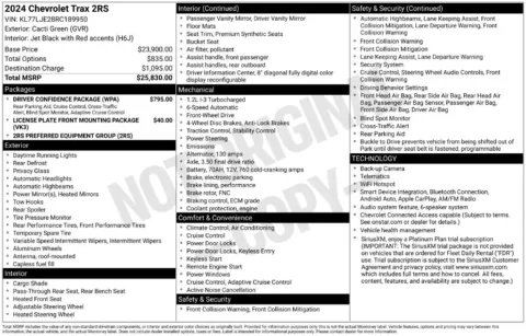 Photos of 2024 Chevrolet Trax 2RS for sale in Omaha, NE at Gregg Young Chevrolet of Omaha