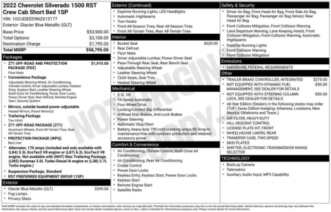 Photos of 2022 Chevrolet Silverado 1500 RST for sale in Omaha, NE at Gregg Young Chevrolet - Omaha