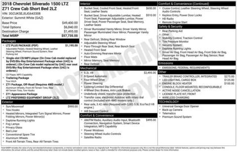 Photos of 2018 Chevrolet Silverado 1500 LTZ for sale in Omaha, NE at Gregg Young Chevrolet - Omaha