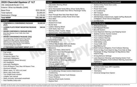 Photos of 2020 Chevrolet Equinox LT for sale in Omaha, NE at Gregg Young Chevrolet - Omaha