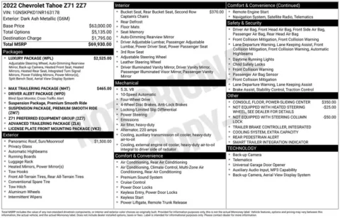 Photos of 2022 Chevrolet Tahoe Z71 for sale in Omaha, NE at Gregg Young Chevrolet - Omaha