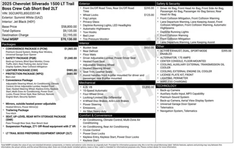 Photos of 2025 Chevrolet Silverado 1500 LT Trail Boss for sale in Omaha, NE at Gregg Young Chevrolet - Omaha