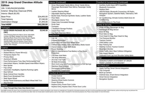 Photos of 2019 Jeep Grand Cherokee Altitude for sale in Omaha, NE at Gregg Young Chevrolet - Omaha