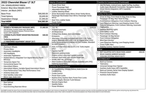 Photos of 2022 Chevrolet Blazer LT for sale in Omaha, NE at Gregg Young Chevrolet - Omaha