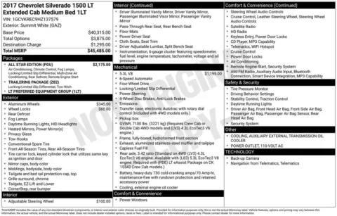 Photos of 2017 Chevrolet Silverado 1500 LT for sale in Omaha, NE at Gregg Young Chevrolet - Omaha