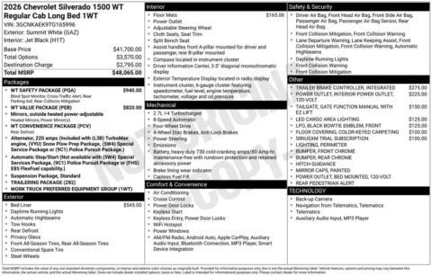 Photos of 2026 Chevrolet Silverado 1500 WT for sale in Omaha, NE at Gregg Young Chevrolet of Omaha