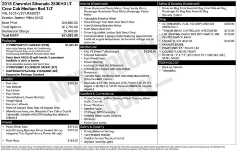 Photos of 2018 Chevrolet Silverado 2500HD LT for sale in Omaha, NE at Gregg Young Chevrolet - Omaha