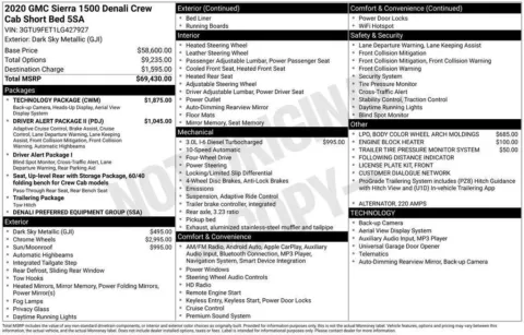 Photos of 2020 GMC SIERRA K1500 DE Denali for sale in Omaha, NE at Gregg Young Chevrolet - Omaha