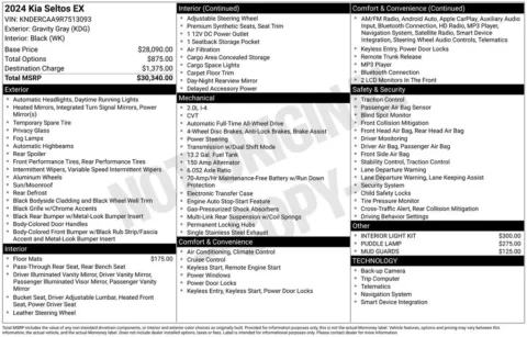 Photos of 2024 Kia Seltos EX for sale in Omaha, NE at Gregg Young Chevrolet - Omaha