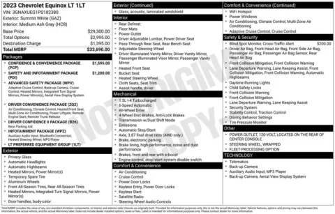 Photos of 2023 Chevrolet Equinox LT for sale in Omaha, NE at Gregg Young Chevrolet of Omaha