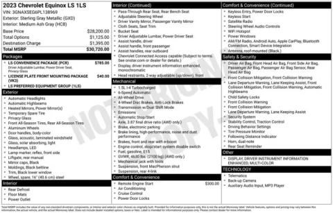 Photos of 2023 Chevrolet Equinox LS for sale in Omaha, NE at Gregg Young Chevrolet of Omaha